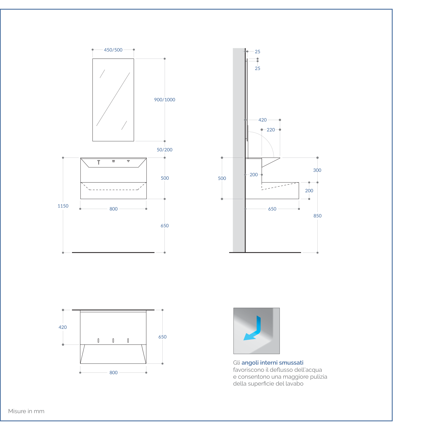 SuperTris HS — Misure in mm